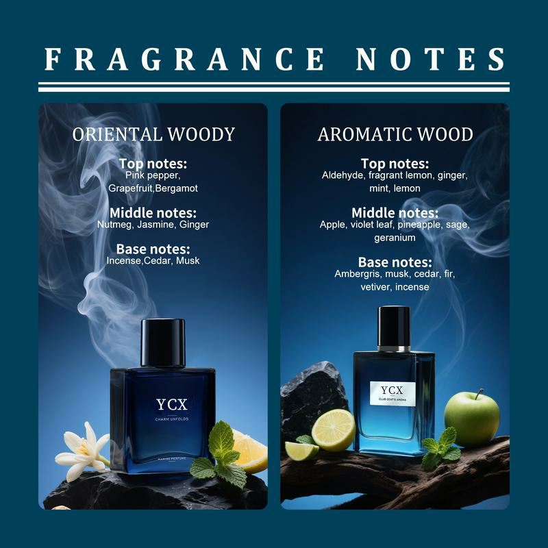 Final 3 Hours: 🔥BUY 1 GET 1 FREE Gentlemen’s Fragrance Set with Marine Perfume & Club Gent’s Aroma